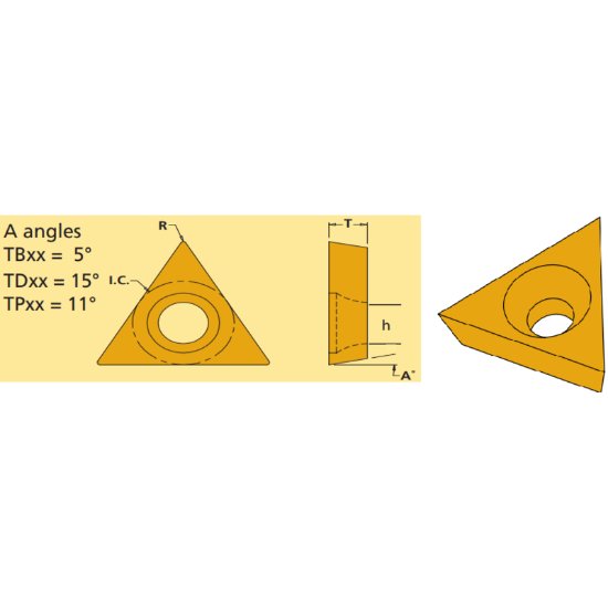 Picture of TDHB 13081 CBN Everede Tool TDAB-15 CBN Triangle Positive CBN 0.0150 0.38mm Radius Finishing, Semi Finishing